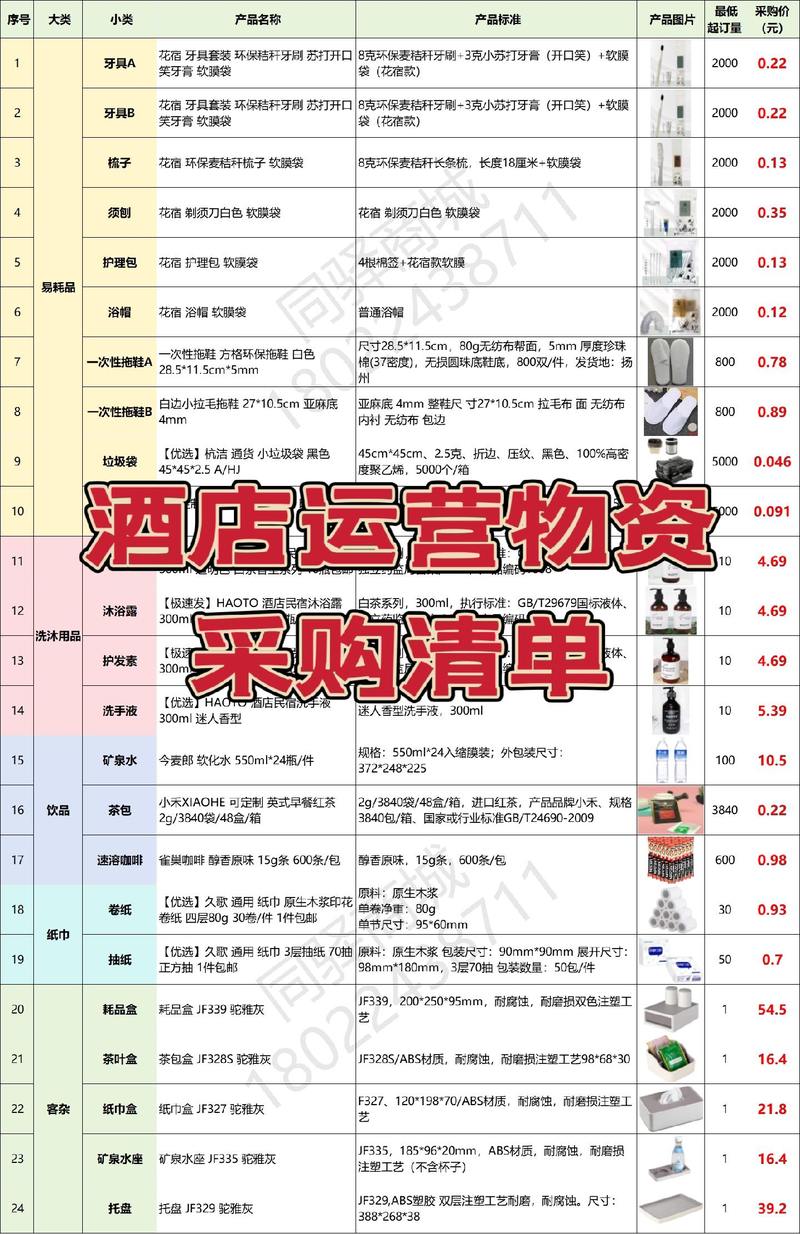 南京生活用品配送